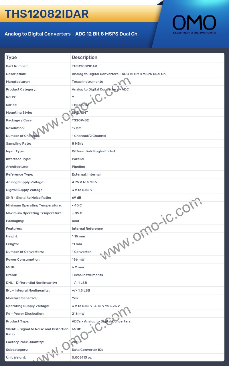 THS12082IDAR