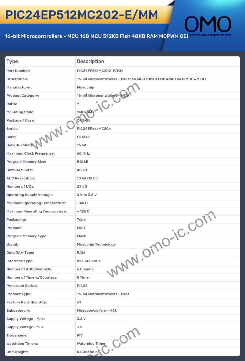 PIC24EP512MC202-E/MM