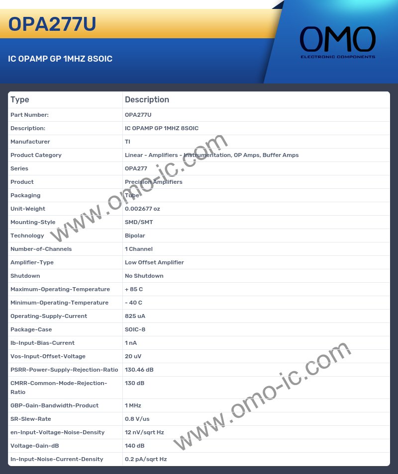 OPA277U