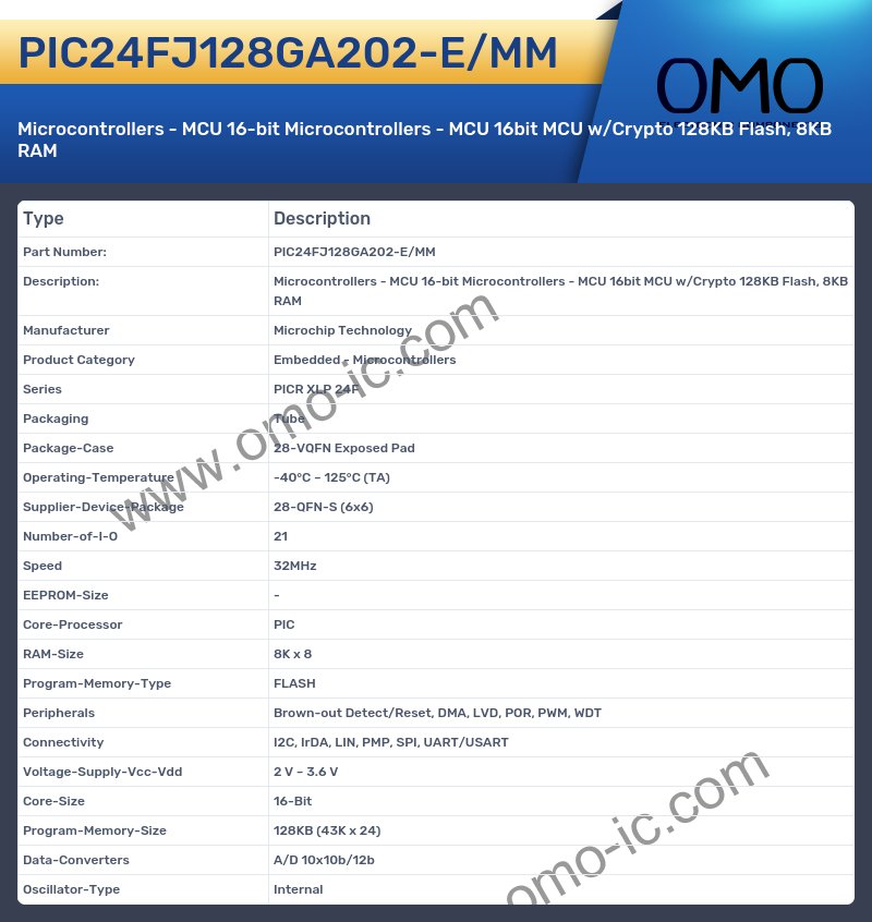 PIC24FJ128GA202-E/MM