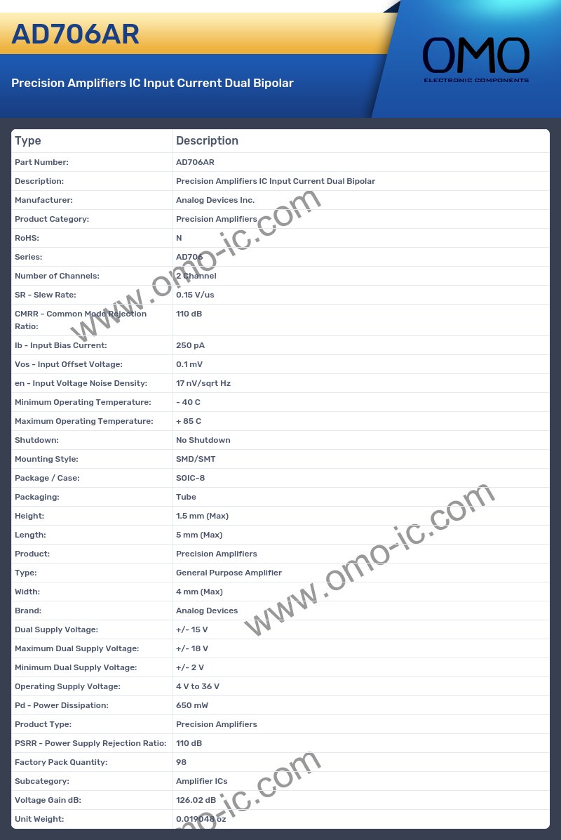 AD706AR