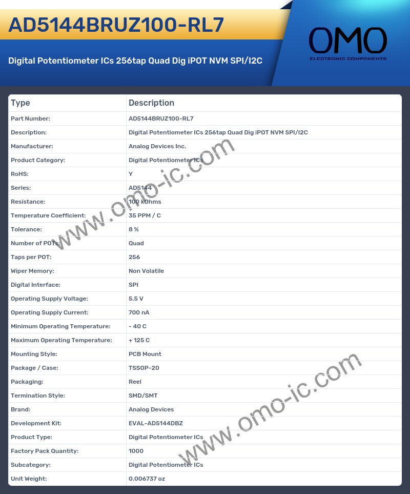 AD5144BRUZ100-RL7