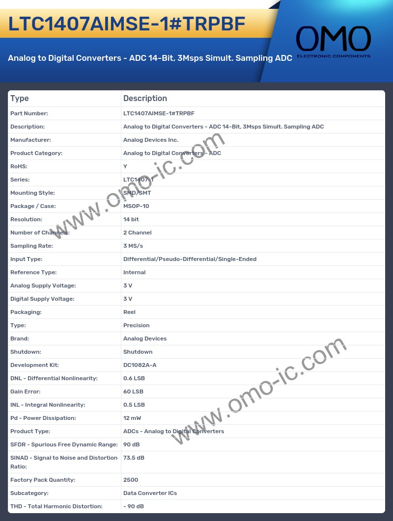 LTC1407AIMSE-1#TRPBF