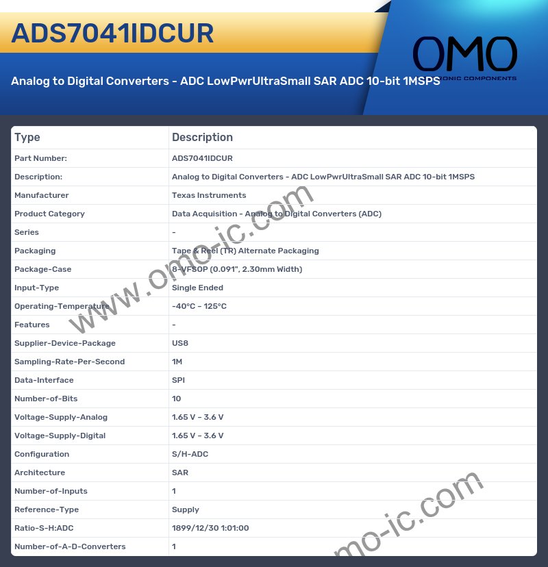 ADS7041IDCUR