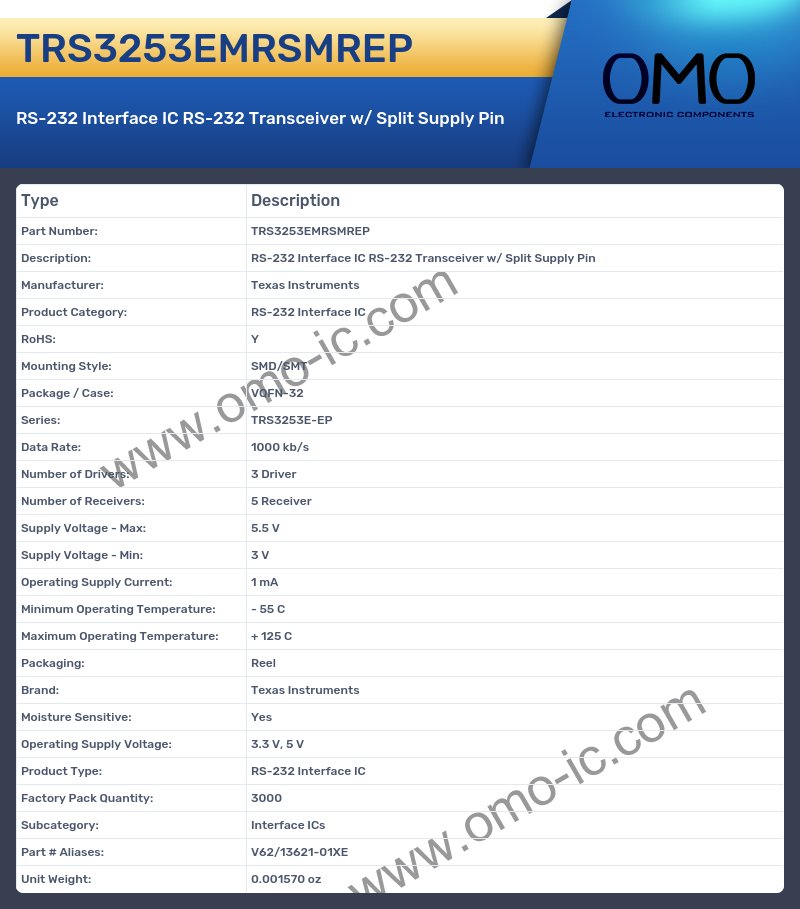 TRS3253EMRSMREP