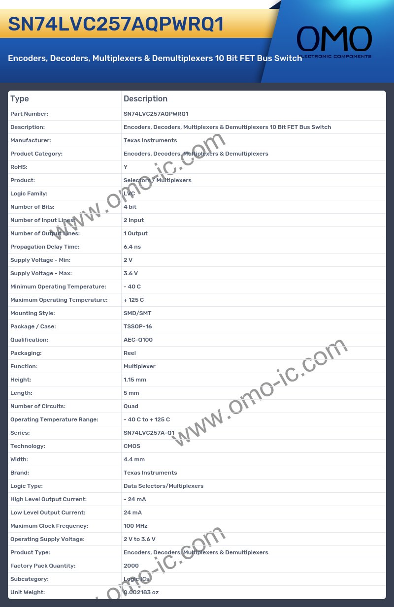 SN74LVC257AQPWRQ1