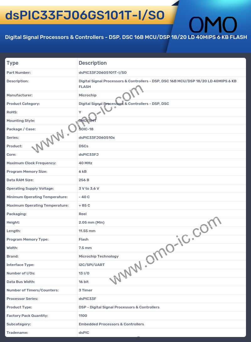 dsPIC33FJ06GS101T-I/SO