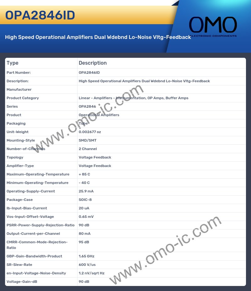 OPA2846ID
