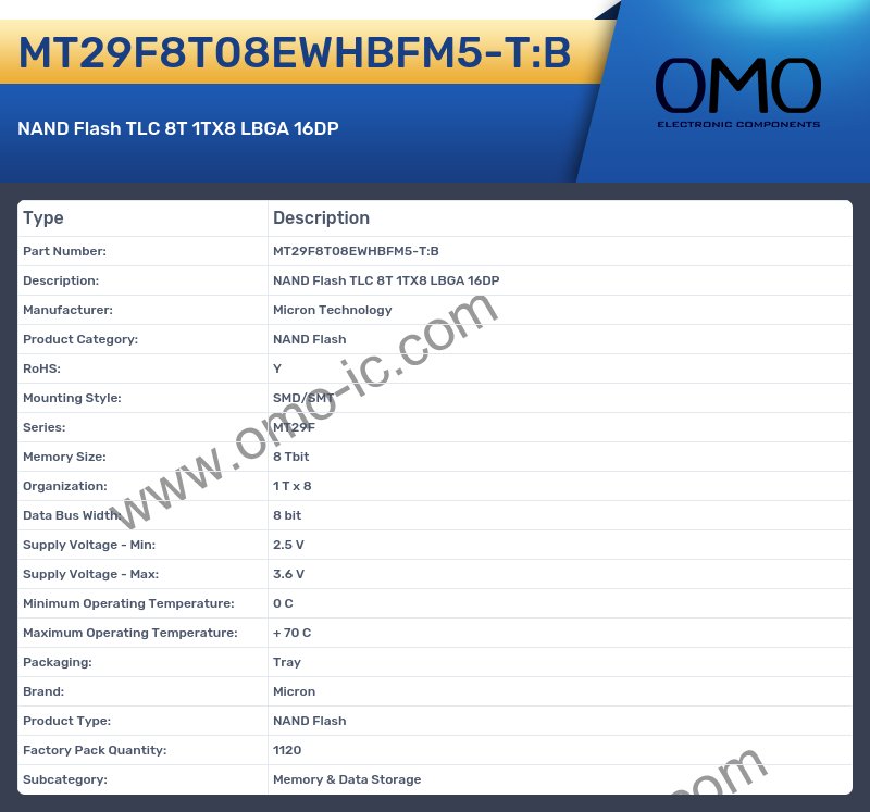 MT29F8T08EWHBFM5-T:B