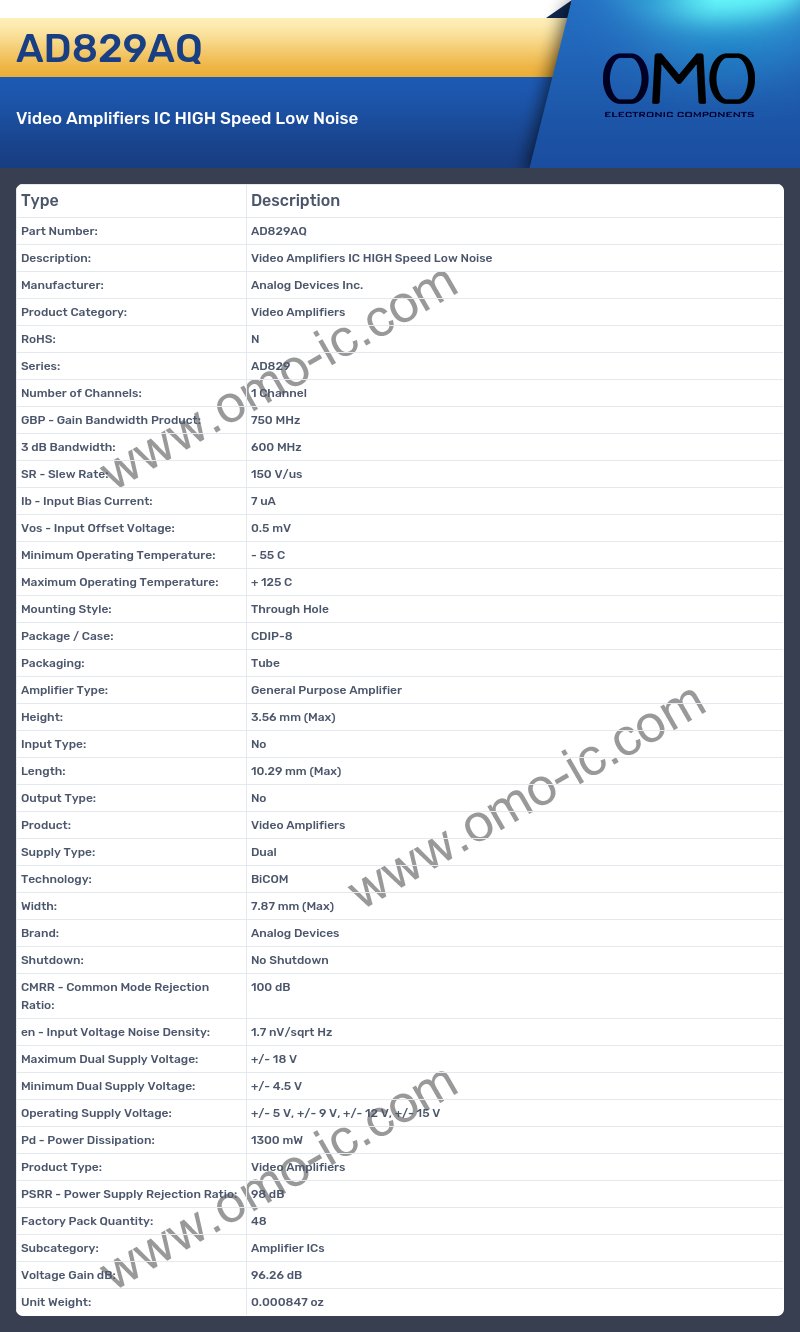 AD829AQ