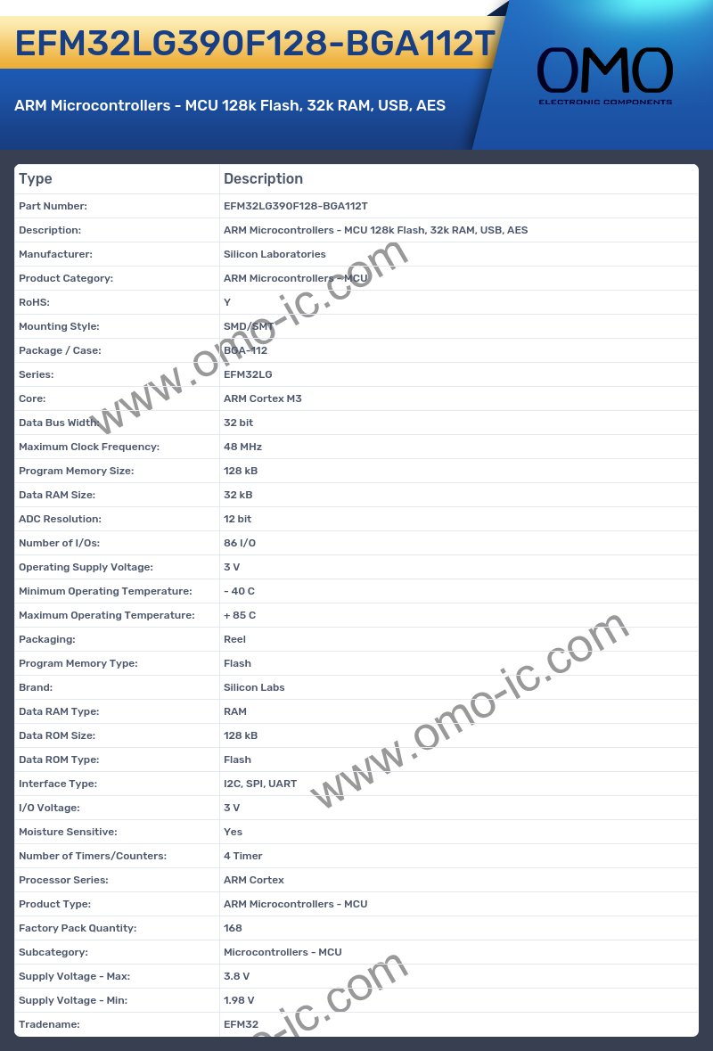 EFM32LG390F128-BGA112T