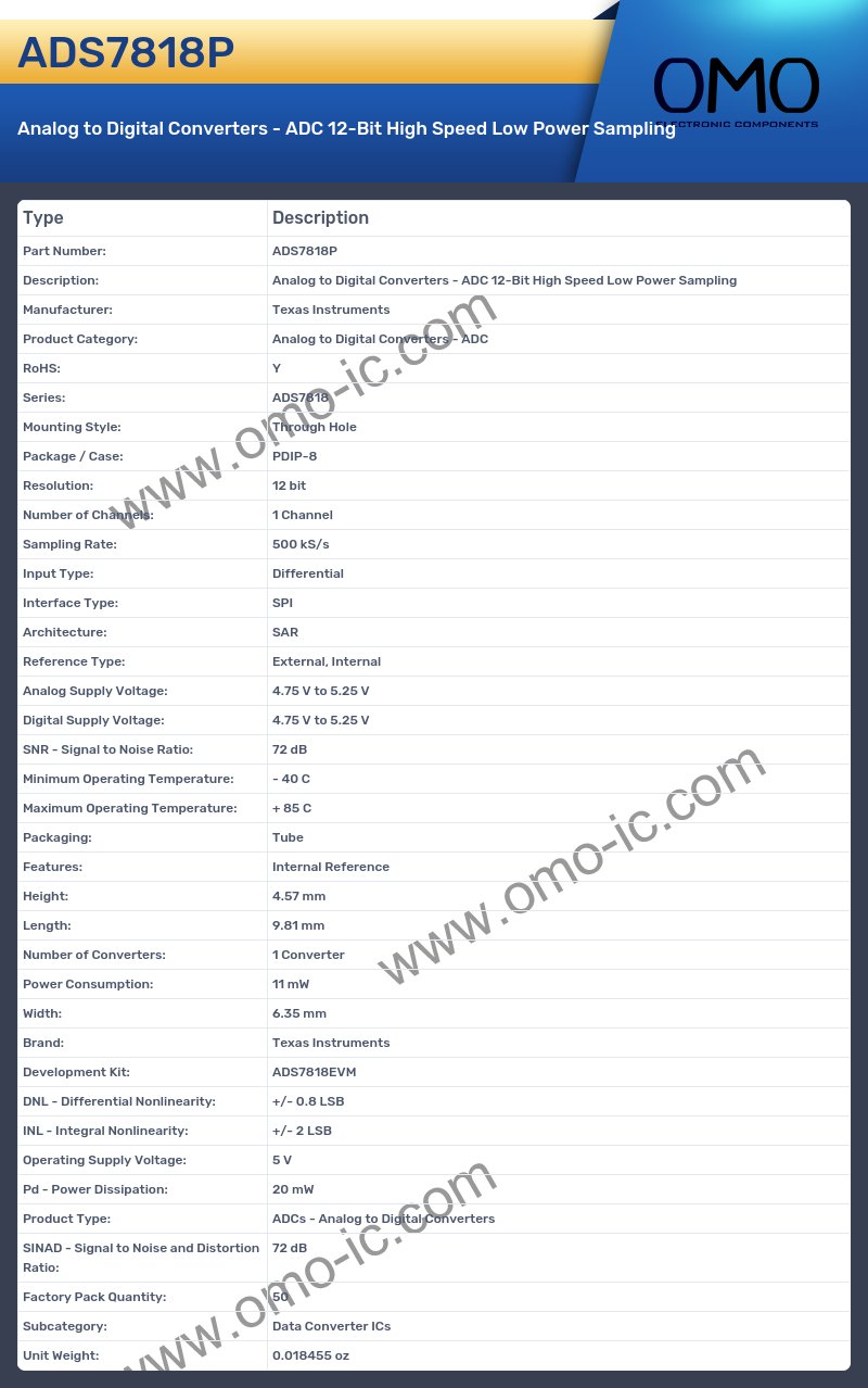 ADS7818P