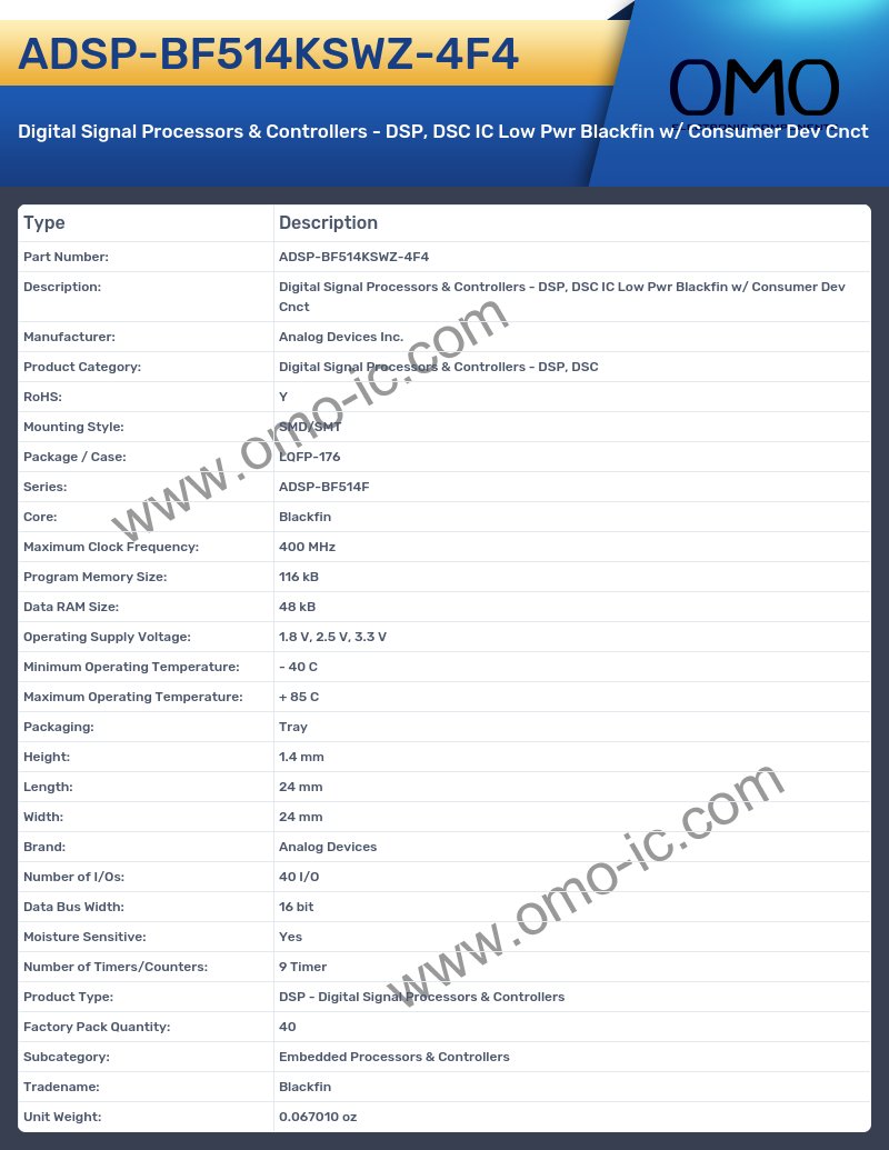 ADSP-BF514KSWZ-4F4