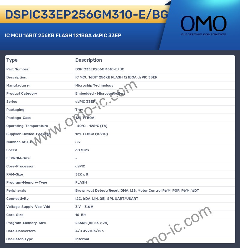 DSPIC33EP256GM310-E/BG