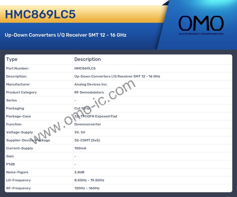 HMC869LC5