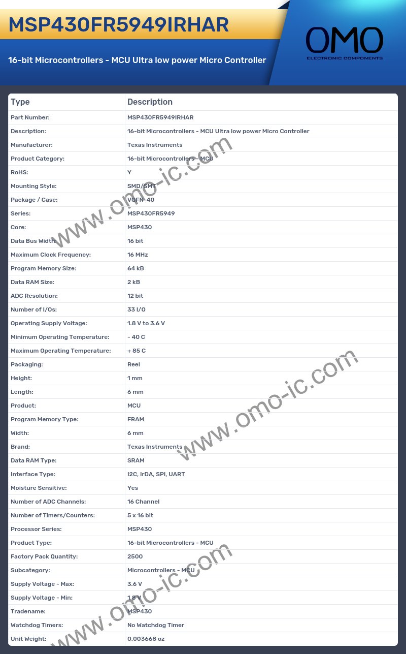 MSP430FR5949IRHAR