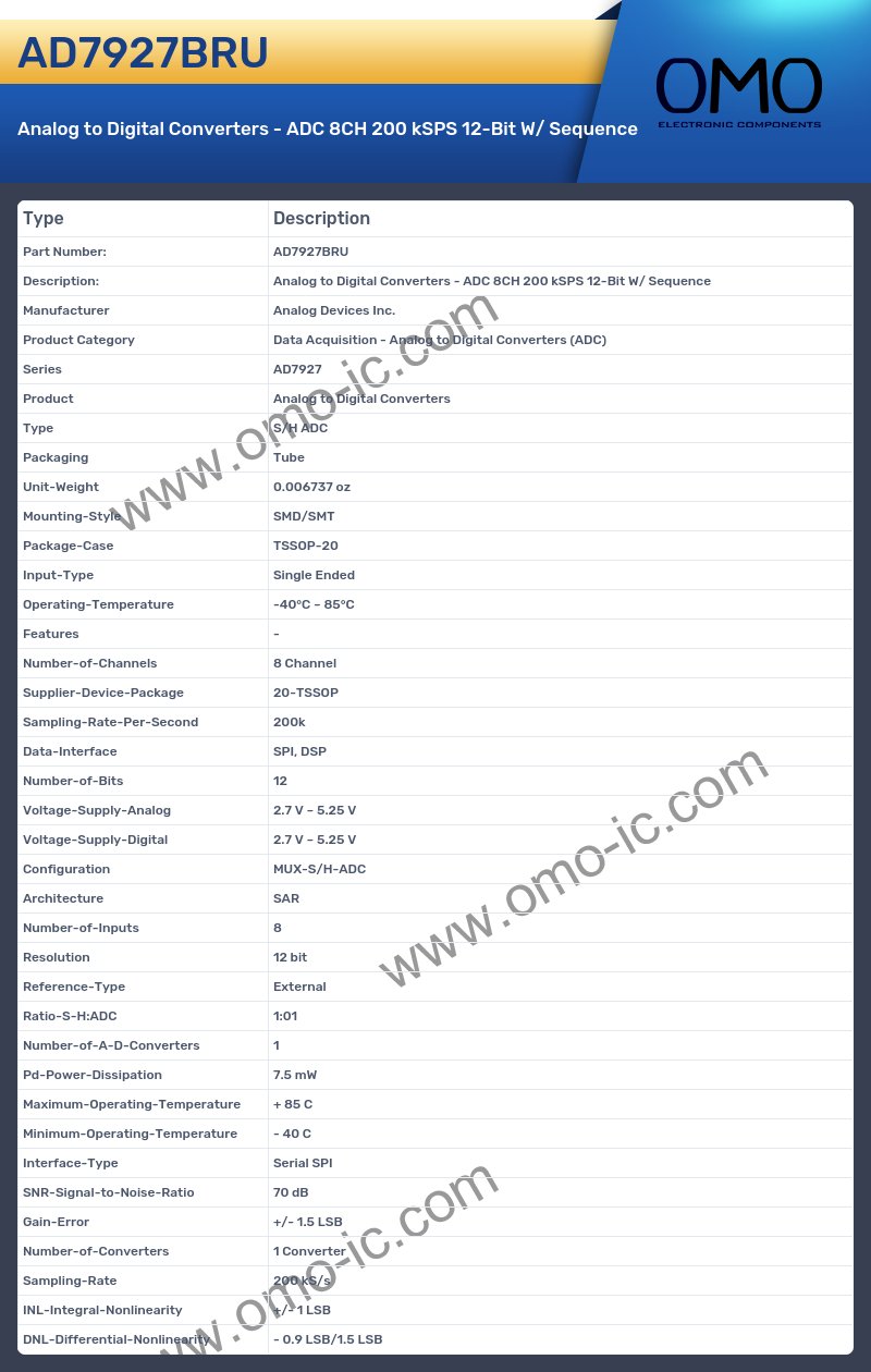 AD7927BRU