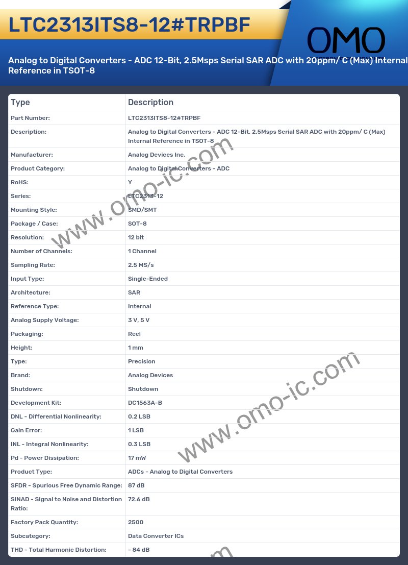 LTC2313ITS8-12#TRPBF