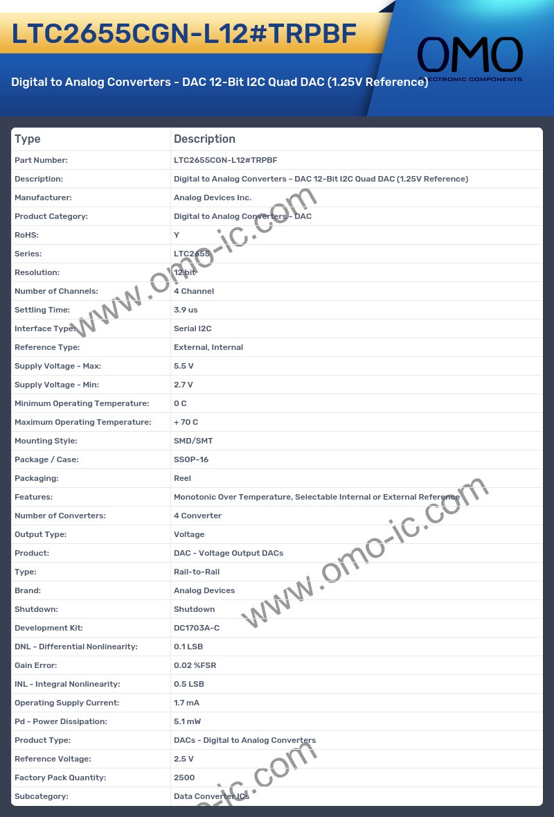 LTC2655CGN-L12#TRPBF