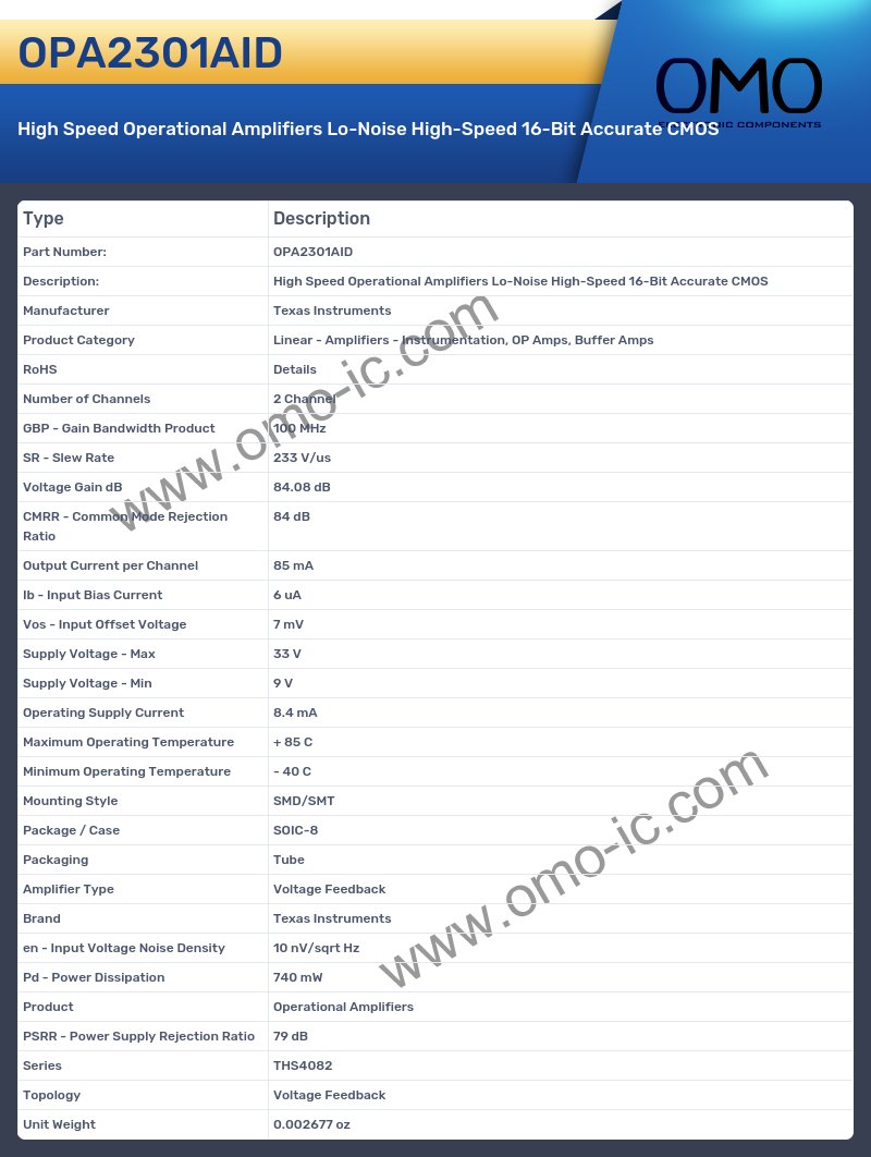 OPA2301AID