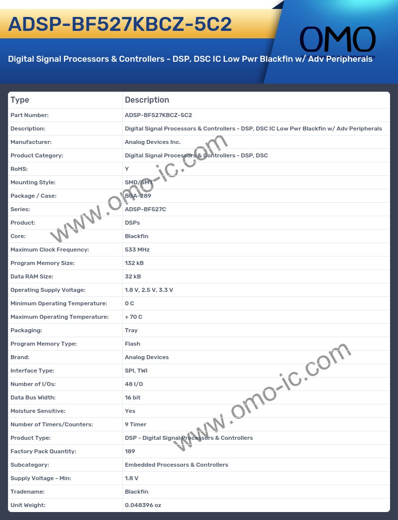 ADSP-BF527KBCZ-5C2