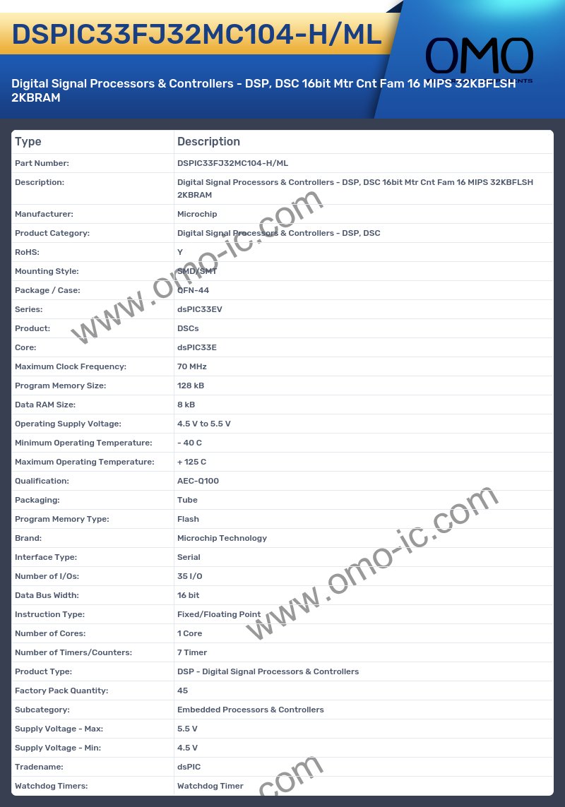 DSPIC33FJ32MC104-H/ML