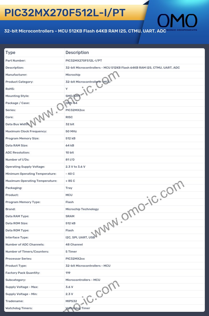 PIC32MX270F512L-I/PT