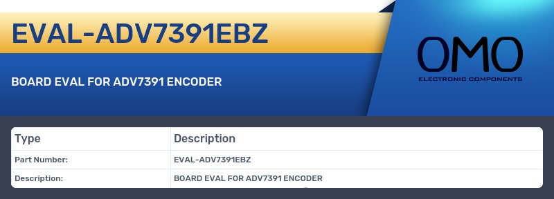 EVAL-ADV7391EBZ