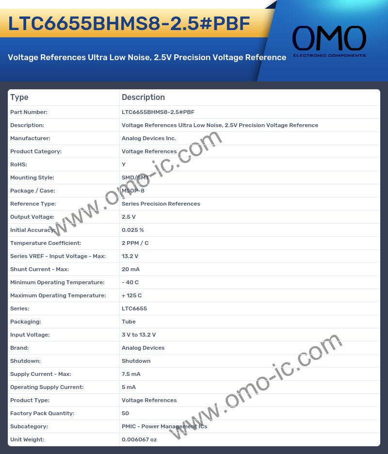 LTC6655BHMS8-2.5#PBF