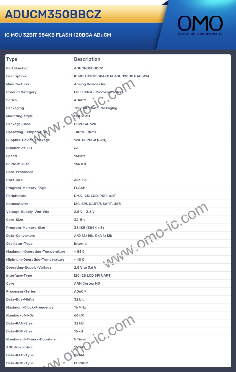 ADUCM350BBCZ