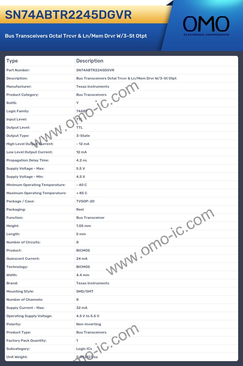SN74ABTR2245DGVR