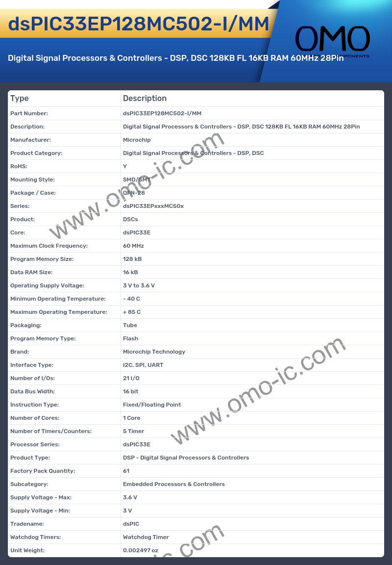 dsPIC33EP128MC502-I/MM