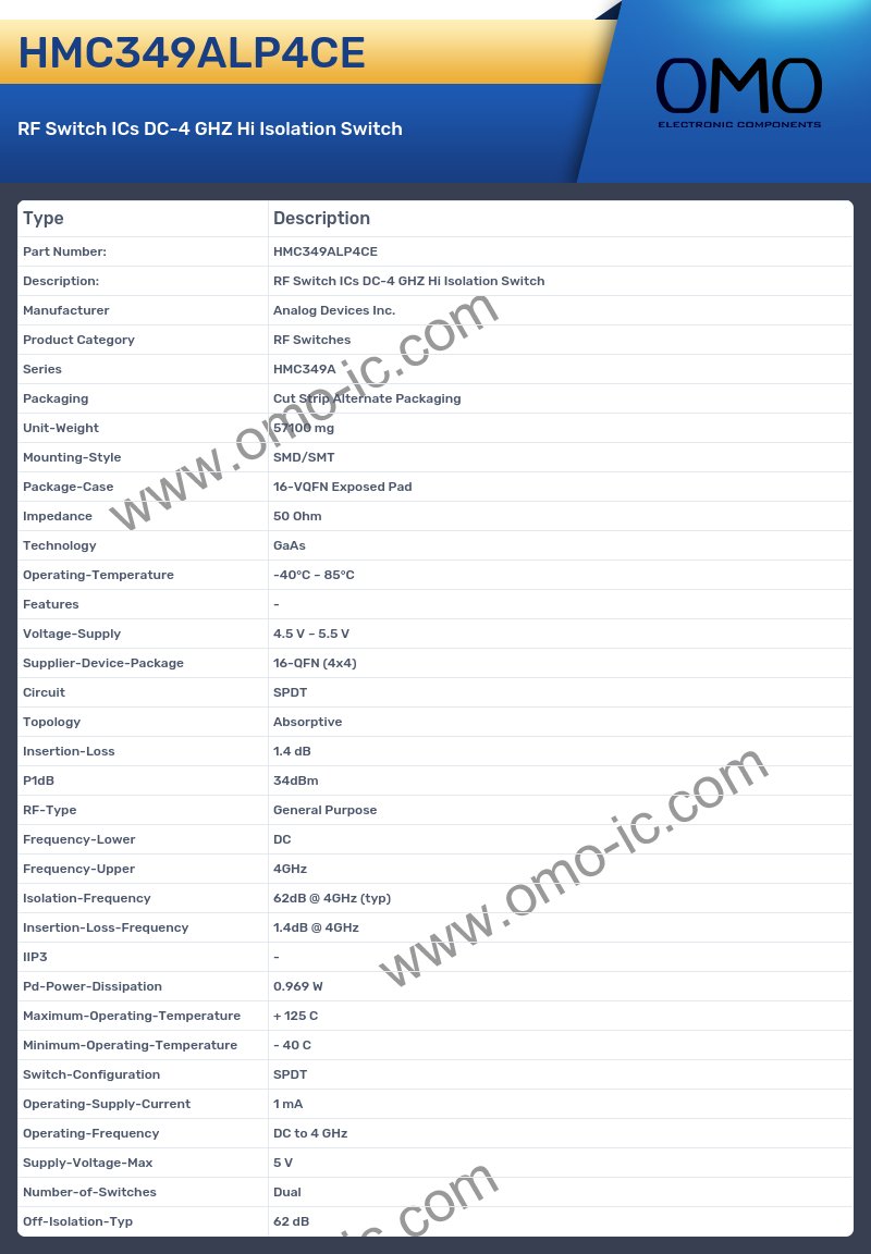 HMC349ALP4CE