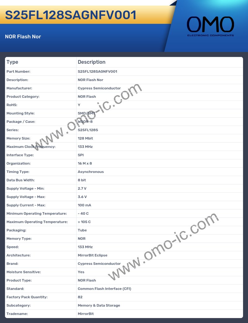 S25FL128SAGNFV001