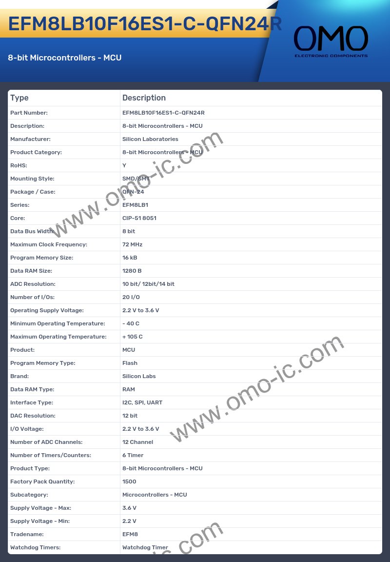 EFM8LB10F16ES1-C-QFN24R