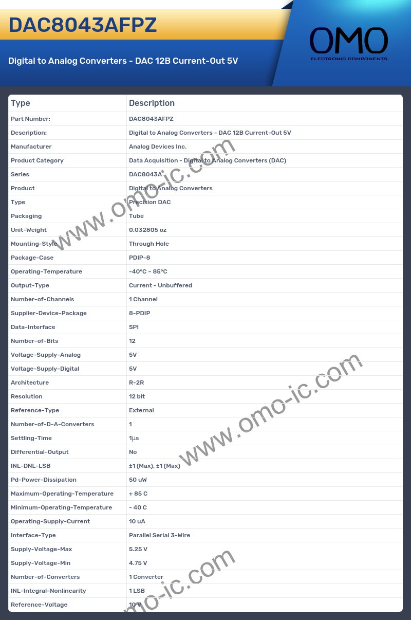DAC8043AFPZ