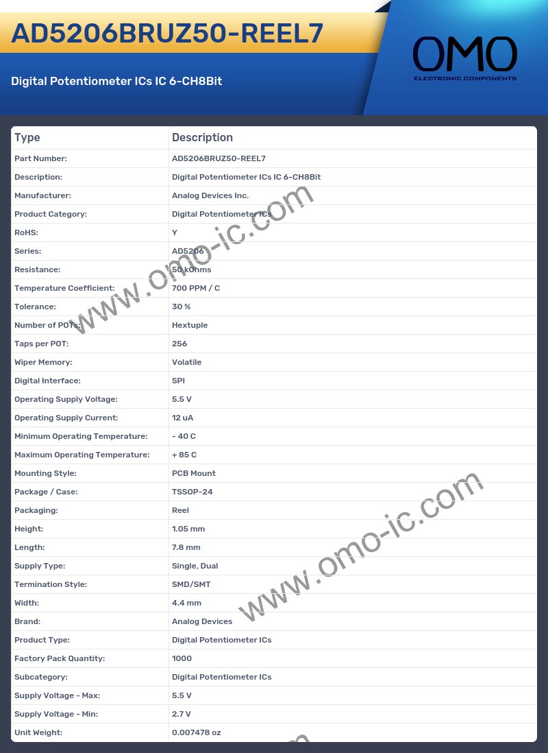 AD5206BRUZ50-REEL7