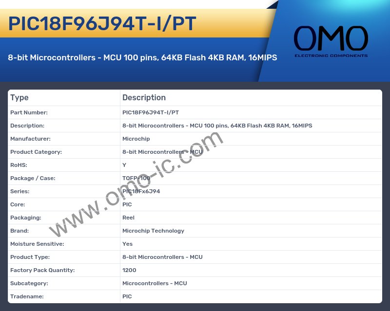 PIC18F96J94T-I/PT