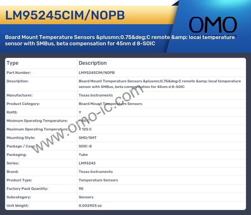 LM95245CIM/NOPB