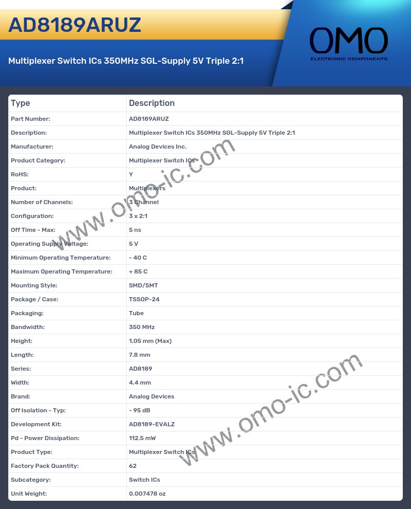 AD8189ARUZ