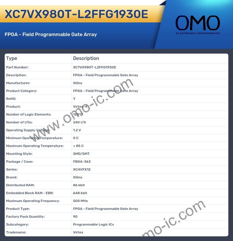 XC7VX980T-L2FFG1930E