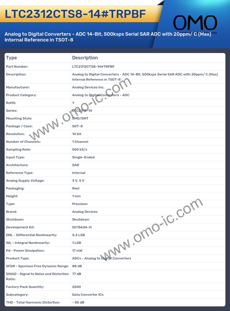 LTC2312CTS8-14#TRPBF