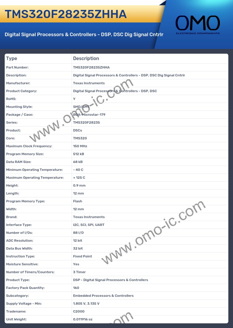 TMS320F28235ZHHA