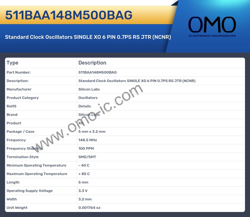 511BAA148M500BAG
