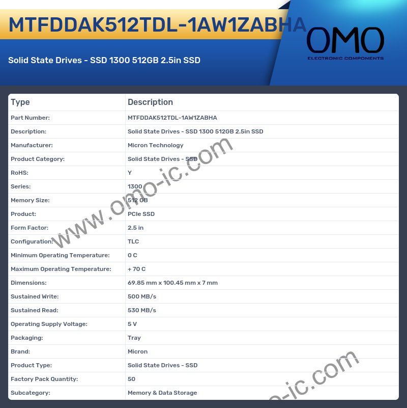 MTFDDAK512TDL-1AW1ZABHA