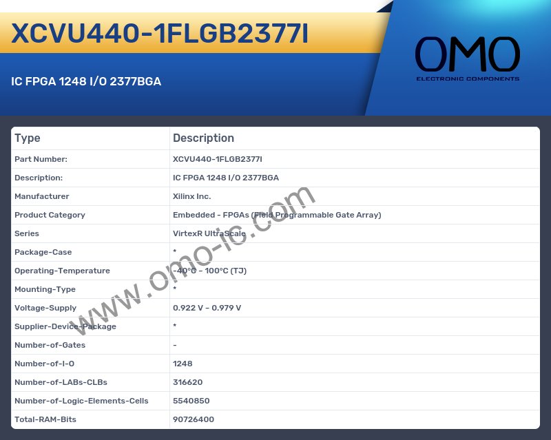 XCVU440-1FLGB2377I