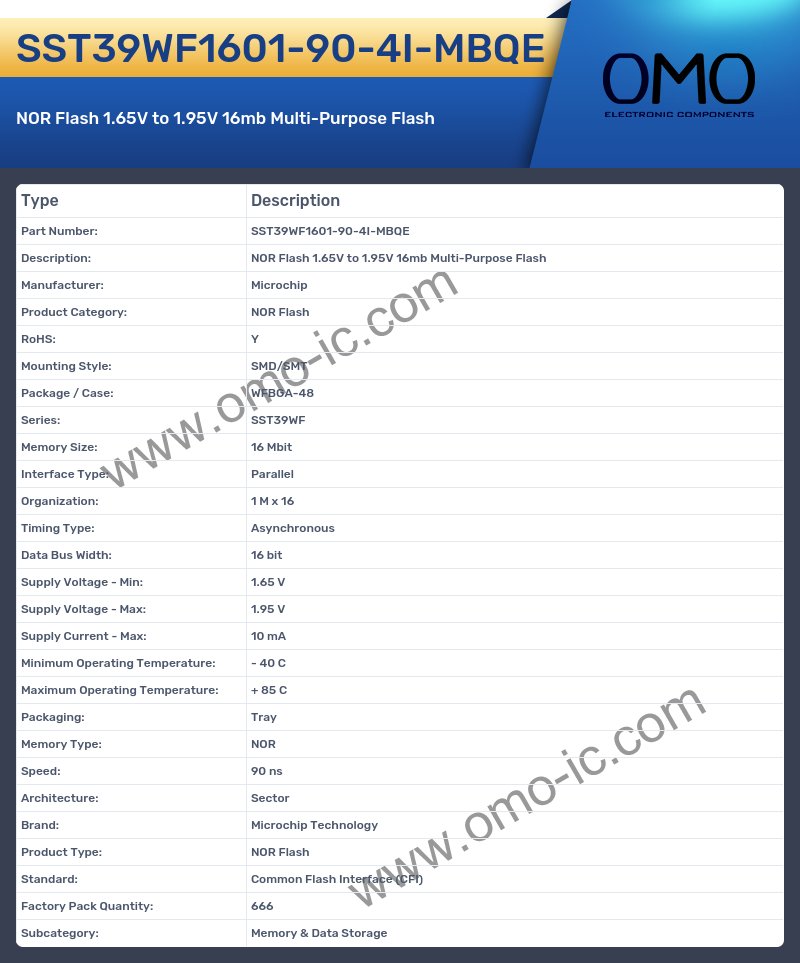 SST39WF1601-90-4I-MBQE