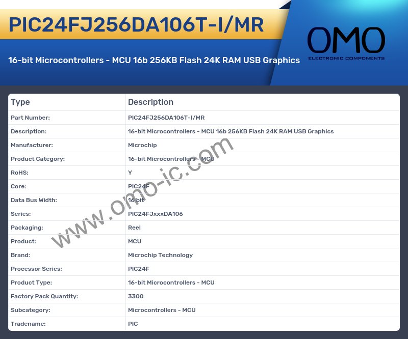 PIC24FJ256DA106T-I/MR