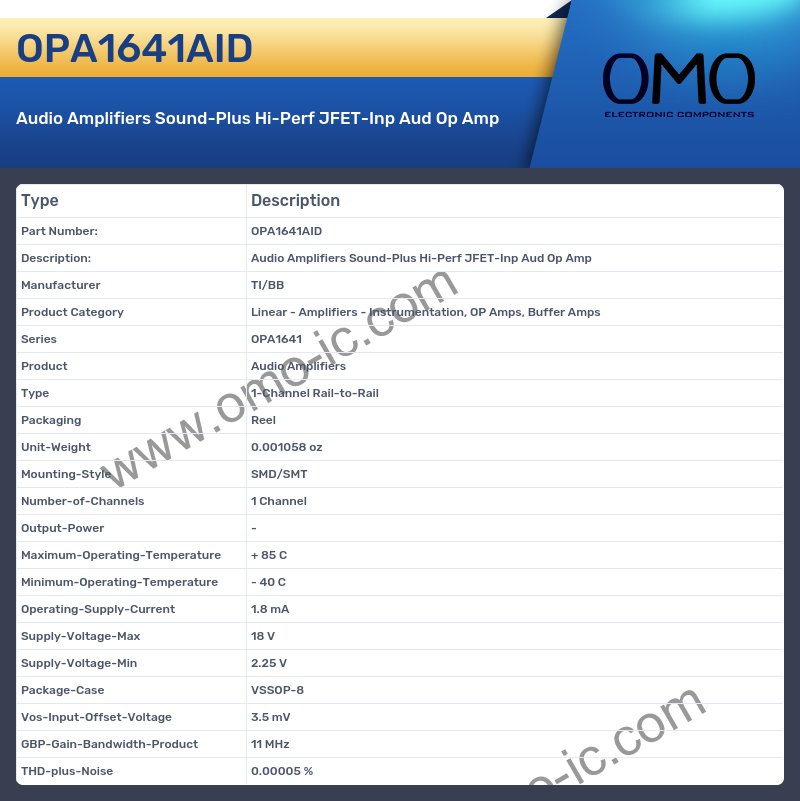 OPA1641AID