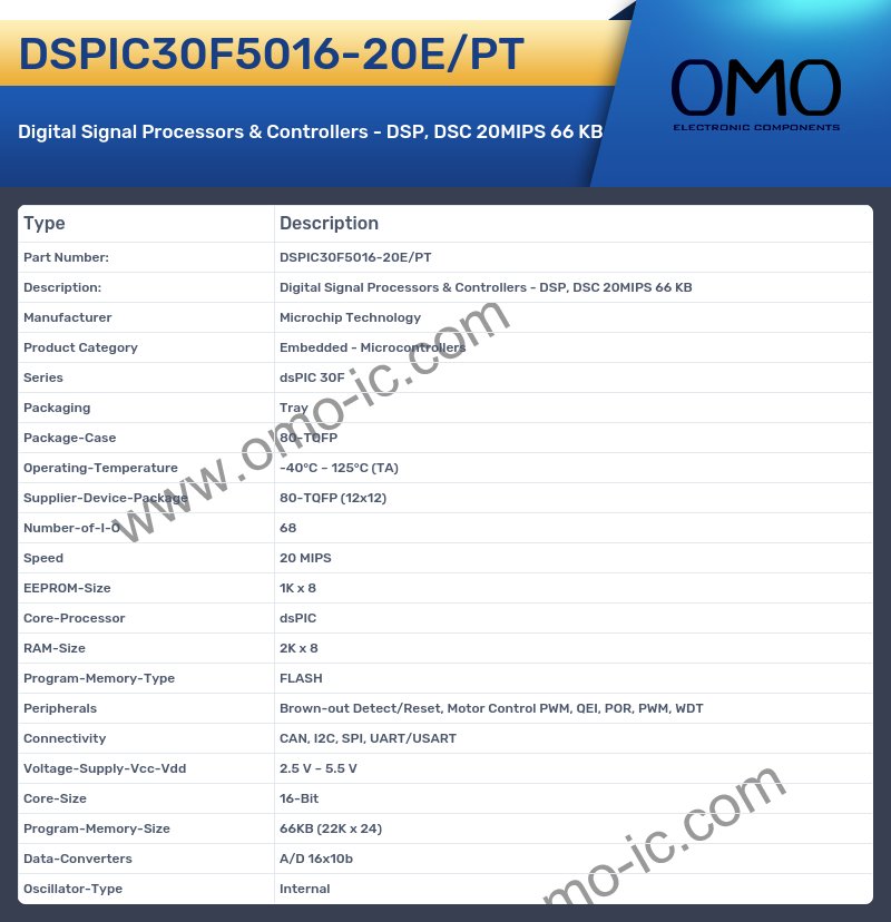 DSPIC30F5016-20E/PT